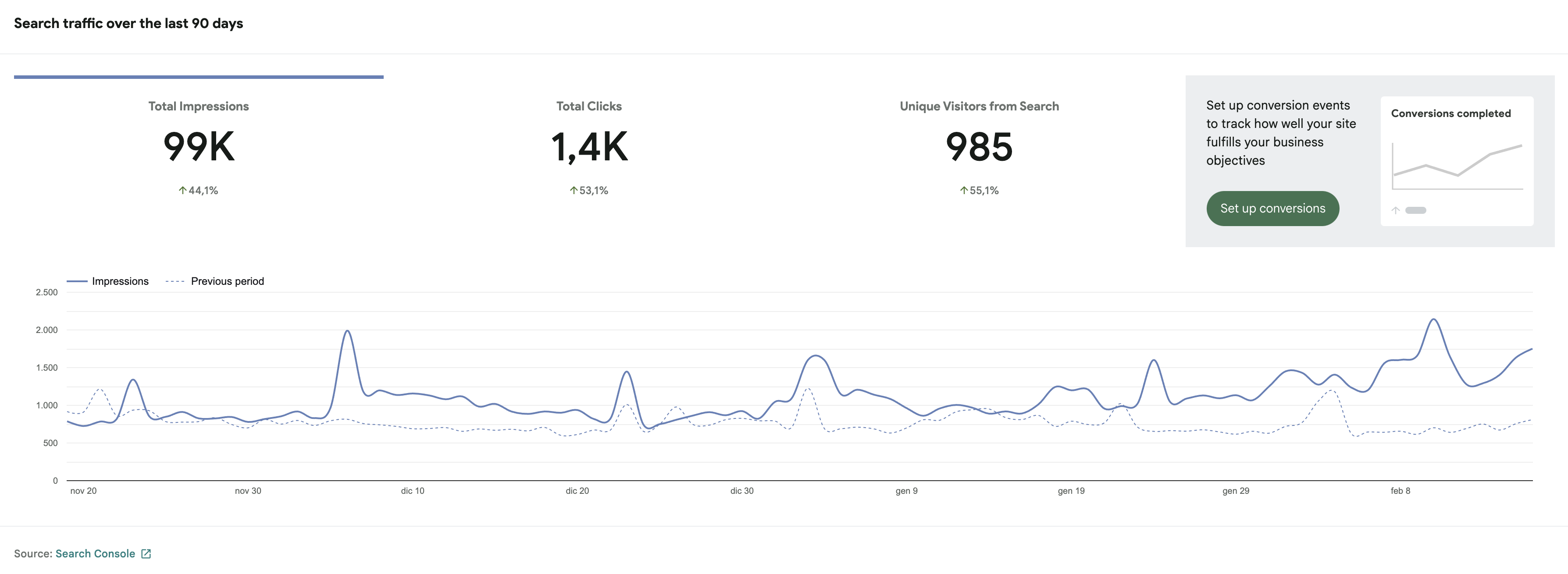Screenshot 2025-02-17 alle 15.22.17
